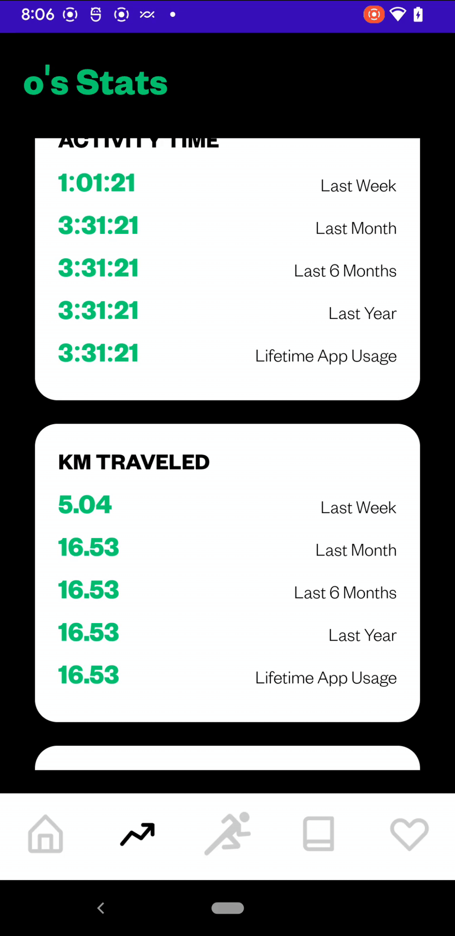 video of scrolling through different run stat displays